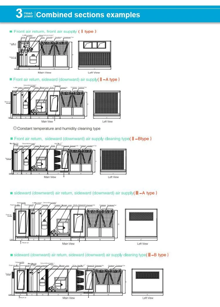 rooftop unit 100kw rooftop unit 100kw
